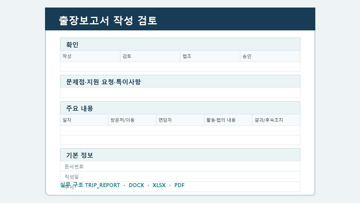 출장보고서 양식 작성 순서
